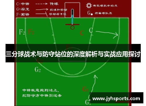 三分球战术与防守站位的深度解析与实战应用探讨