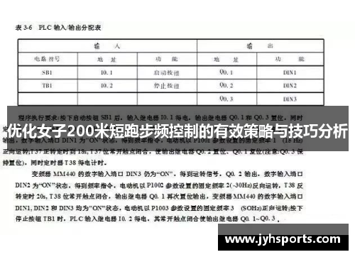 优化女子200米短跑步频控制的有效策略与技巧分析