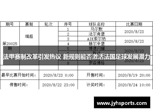 法甲赛制改革引发热议 新规则能否激活法国足球发展潜力