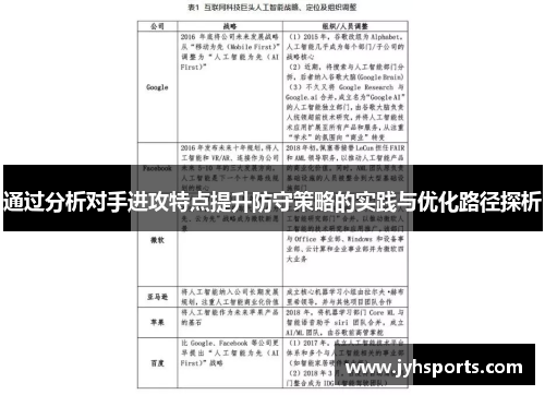 通过分析对手进攻特点提升防守策略的实践与优化路径探析