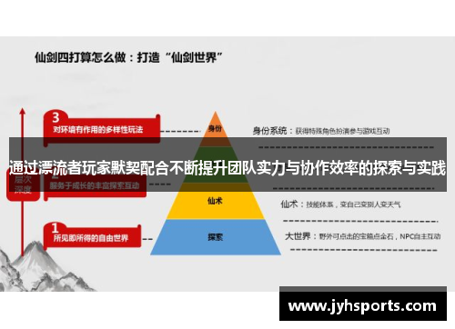 通过漂流者玩家默契配合不断提升团队实力与协作效率的探索与实践