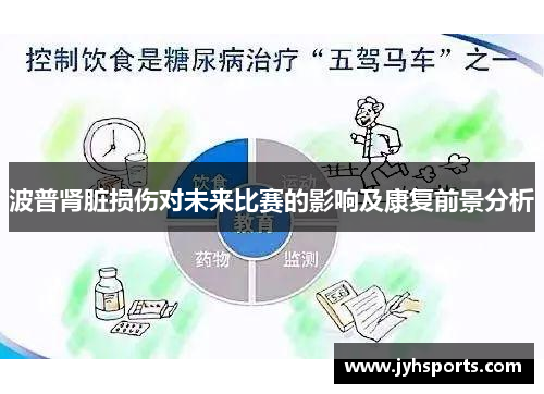 波普肾脏损伤对未来比赛的影响及康复前景分析