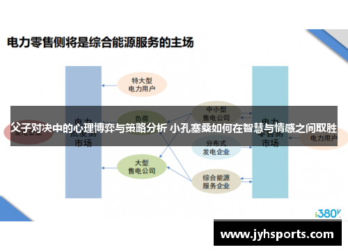 父子对决中的心理博弈与策略分析 小孔塞桑如何在智慧与情感之间取胜