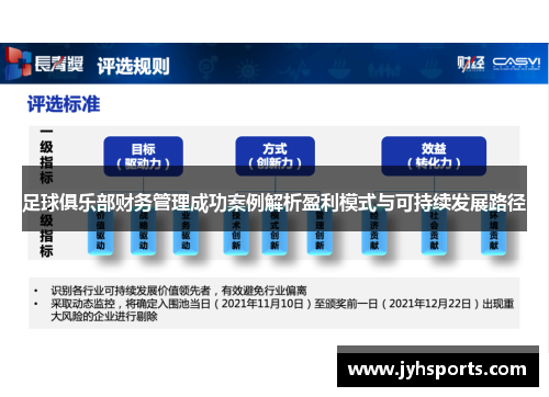足球俱乐部财务管理成功案例解析盈利模式与可持续发展路径