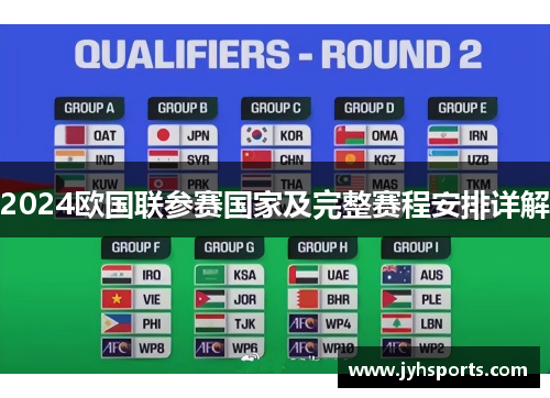 2024欧国联参赛国家及完整赛程安排详解
